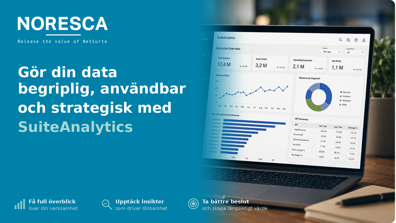 SuiteAnalytics i NetSuite - gör din data begriplig